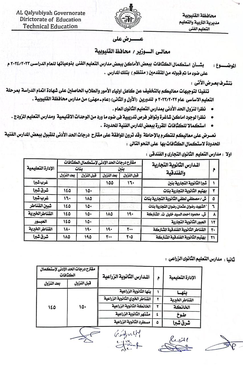 تخفيض الحد الأدنى للقبول 