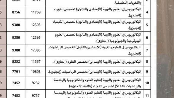 كلية تربية جامعة عين شمس