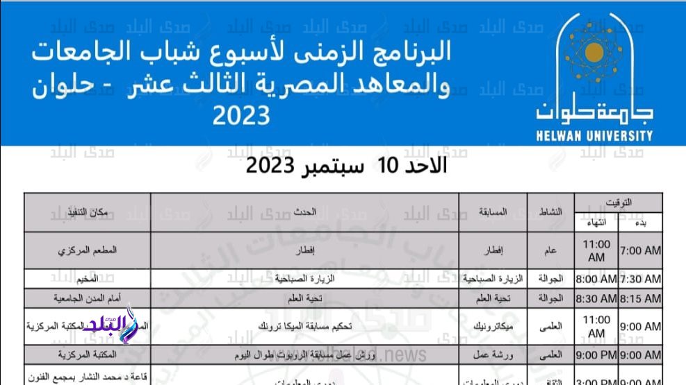 أسبوع شباب الجامعات والمعاهد المصرية