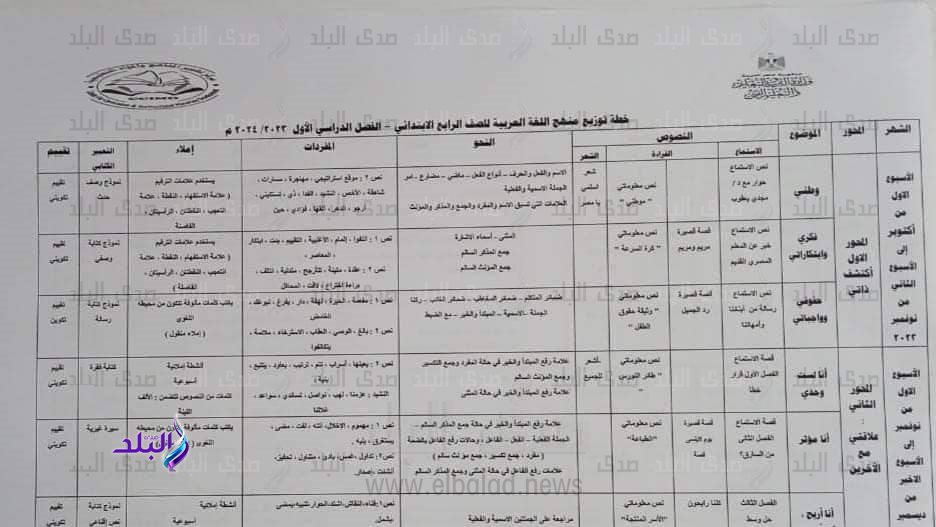توزيع مناهج العام الدراسي الجديد