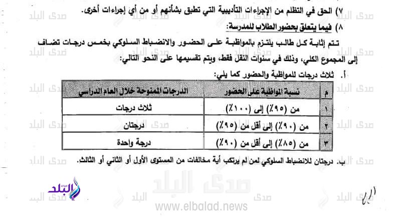 لائحة الانضباط المدرسي الجديدة