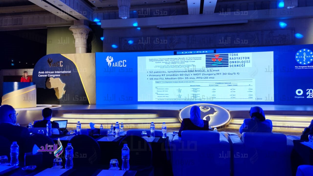 فعاليات المؤتمر العربي الإفريقي الدولي السابع للأورام1