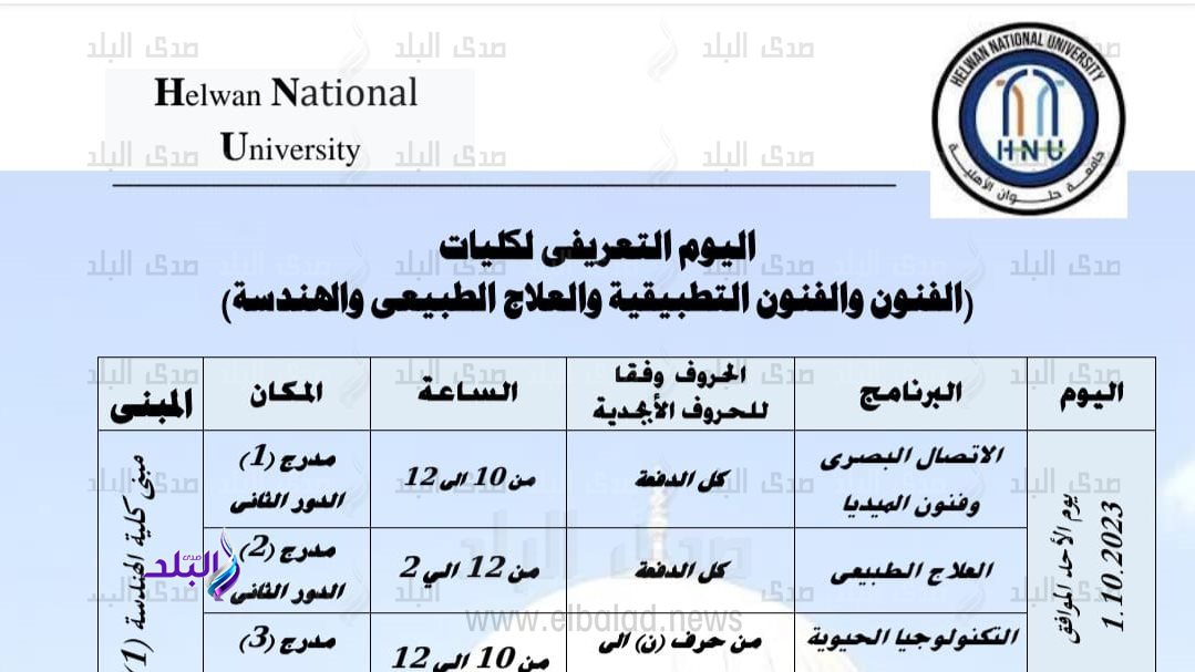 جامعة حلوان الأهلية