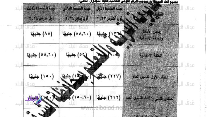 مواعيد سداد اقساط مصروفات المدارس