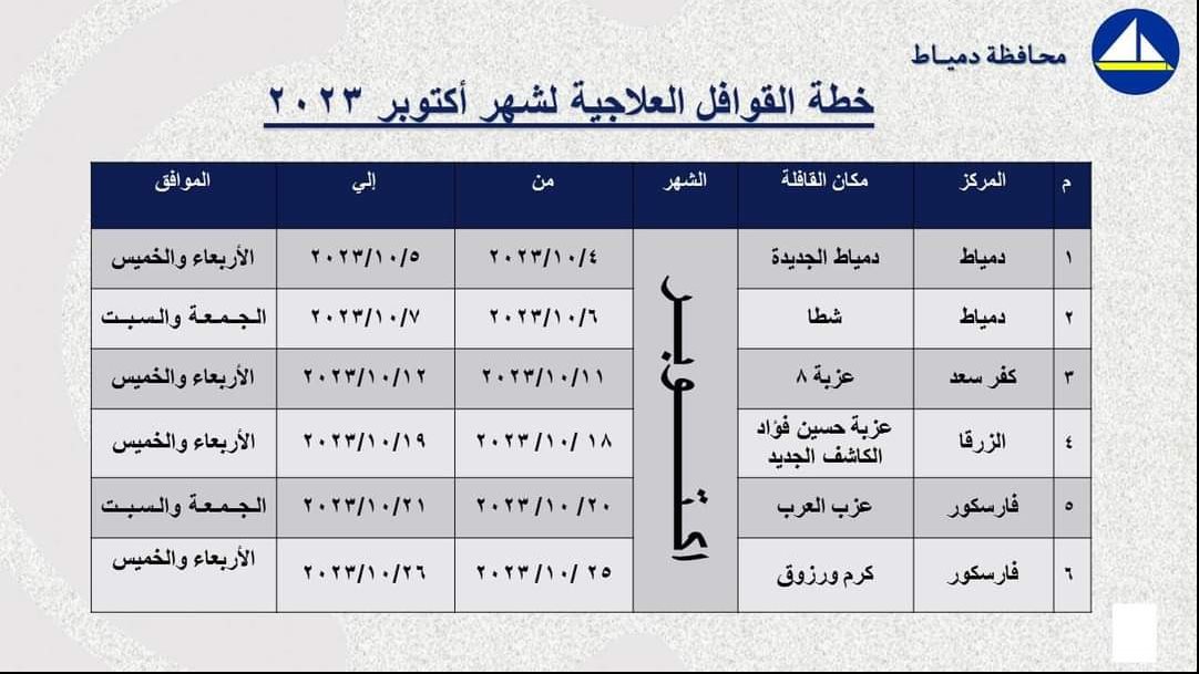 صحه دمياط