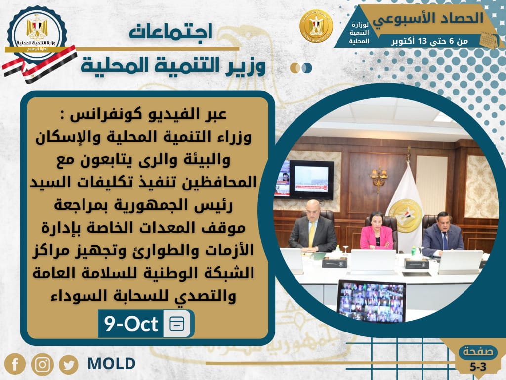 انفوجراف وزارة التنمية المحلية في اسبوع انفوجراف وزارة التنمية المحلية في اسبوع