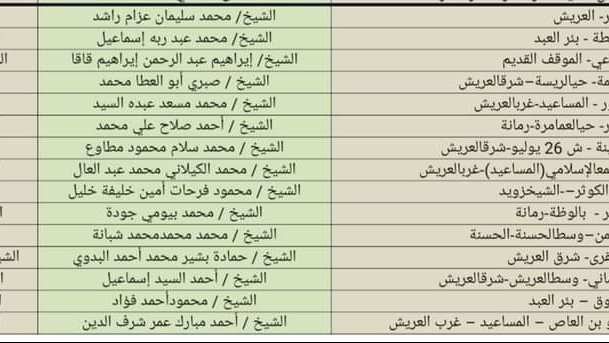 برنامج المنبر الثابت بمساجد سيناء 