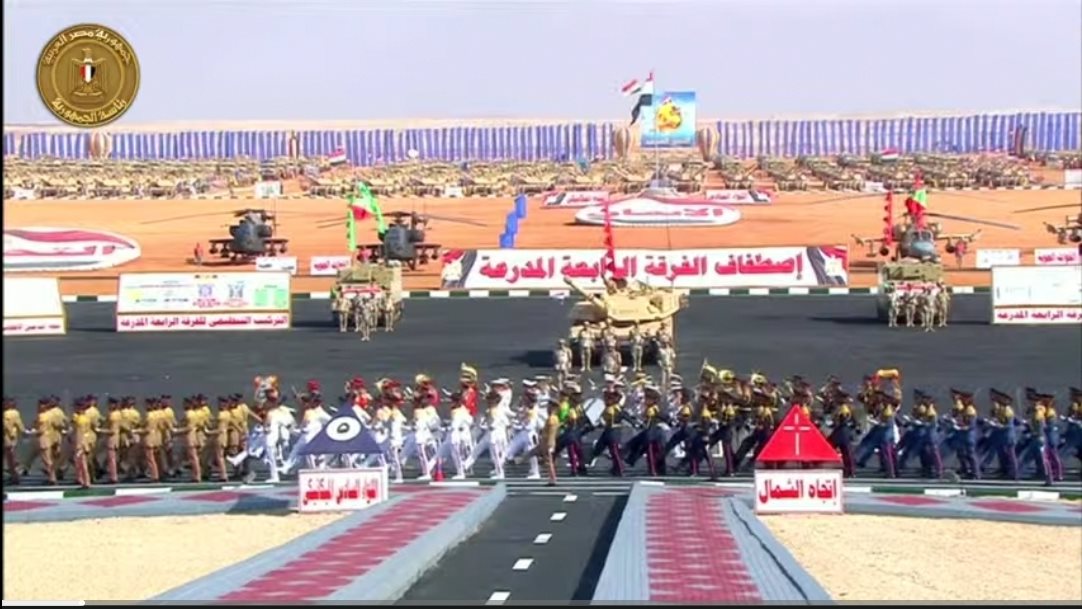 استعراض أعمال التوجيه الطبوغرافي