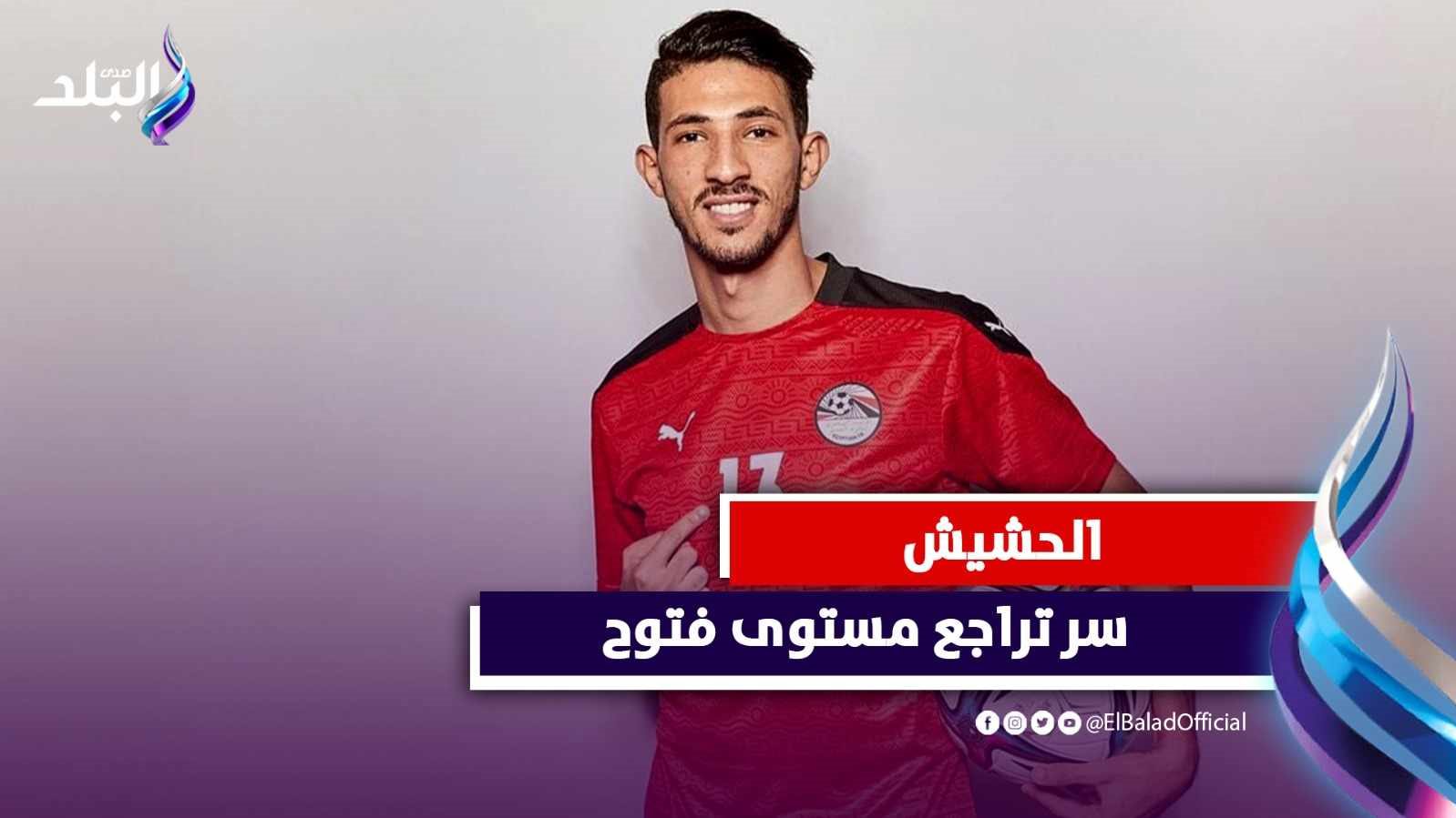 احمد فتوح لاعب الزمالك