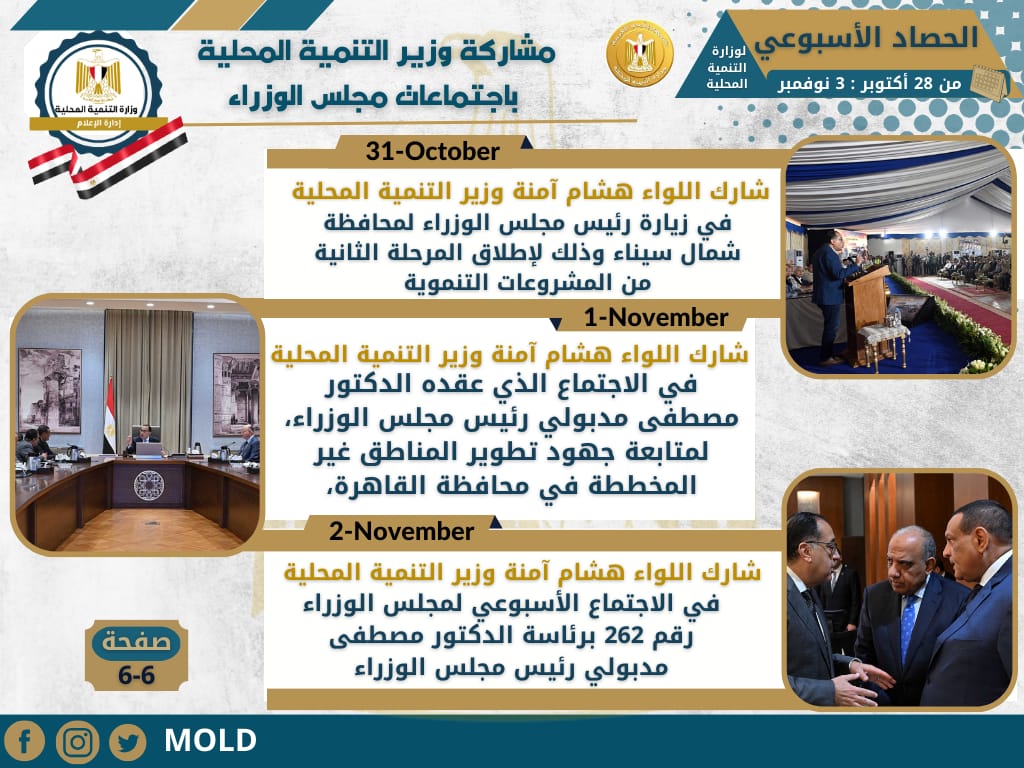 انفوجراف وزارة التنمية المحلية في اسبوع