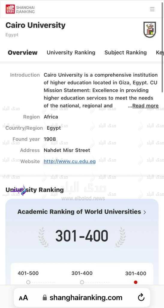 جامعة القاهرة في أفضل 100 جامعة عالمية في 3 تخصصات وتتقدم عن أقرب جامعة مصرية لها بثلاثمائة مركز3
