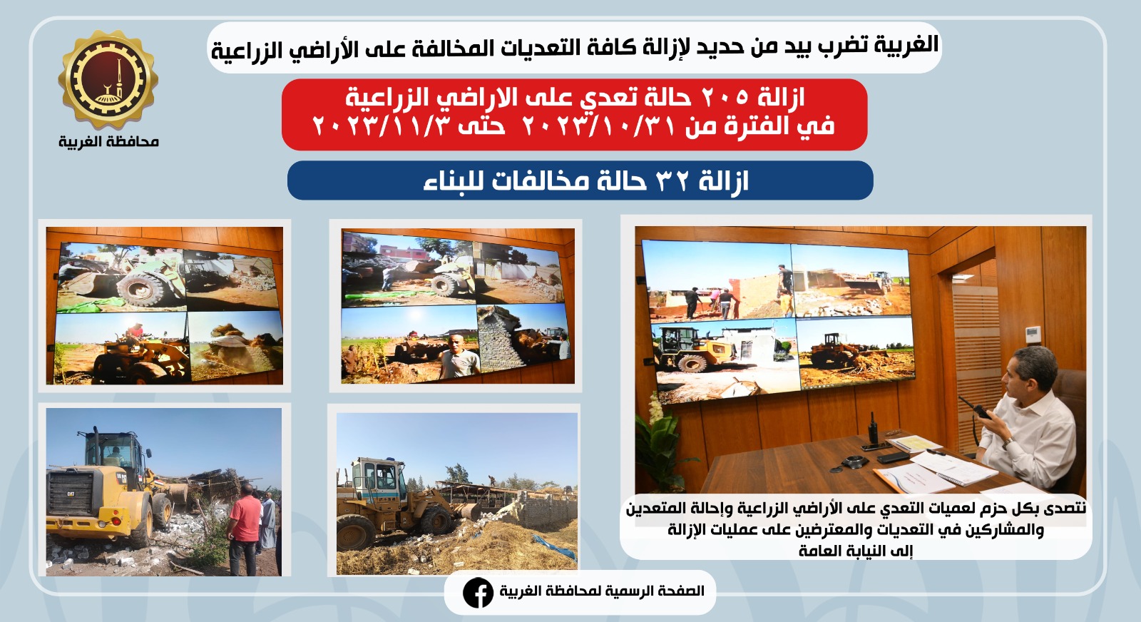 محافظ الغربية 