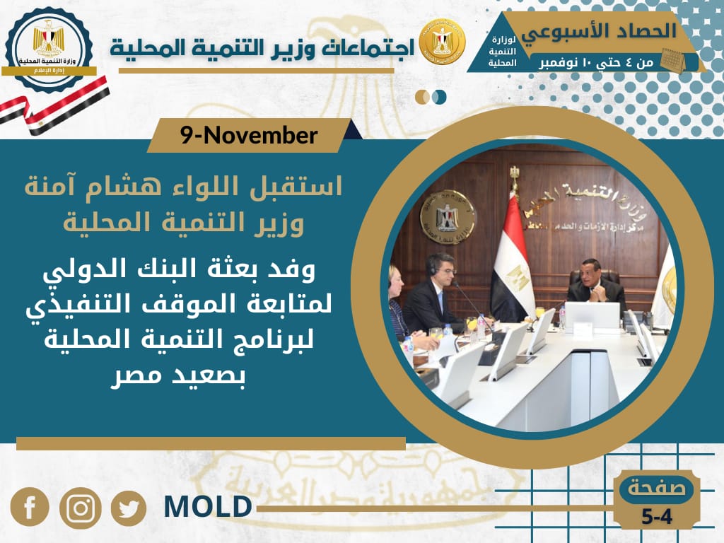 انفوجراف وزارة التنمية المحلية في اسبوع