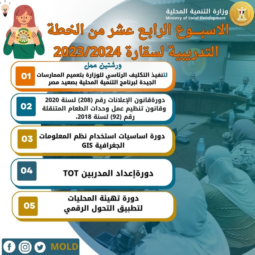 الدورات التدريبية بمركز سقارة