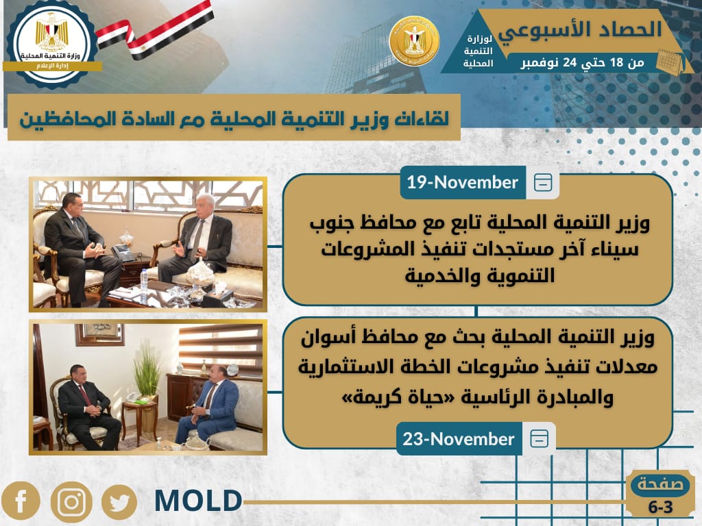 انفوجراف وزارة التنمية المحلية في اسبوع