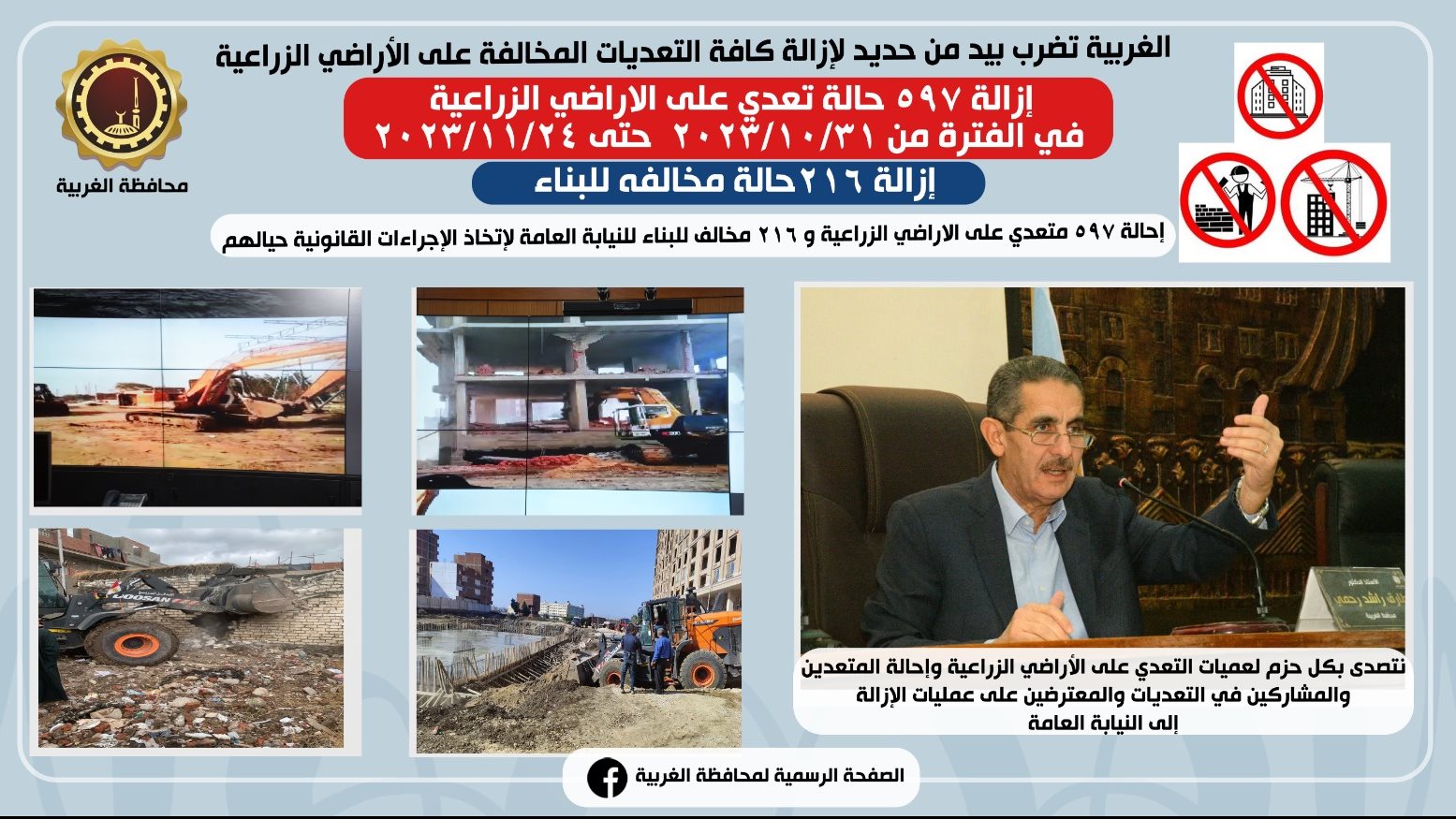 محافظ الغربية 