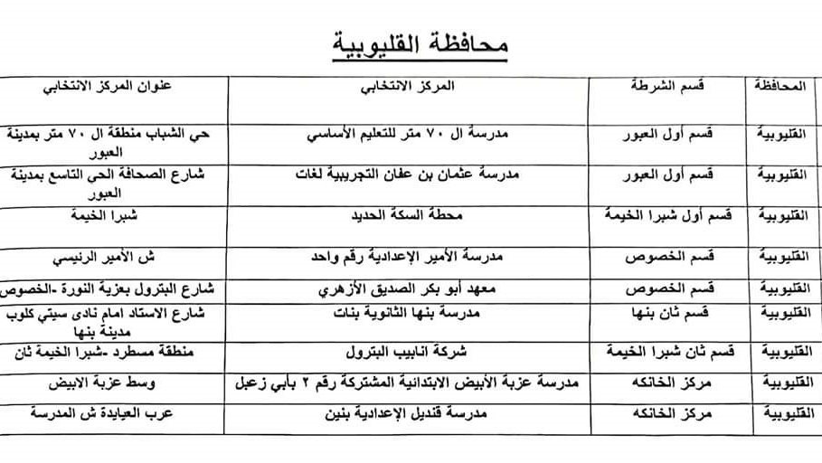 لجان الانتخابات 