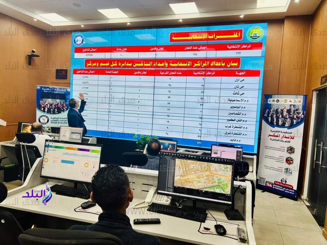 غرفة عمليات الشبكة الوطنية 