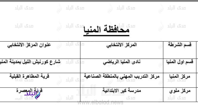 لجان الوافدين بالمنيا 