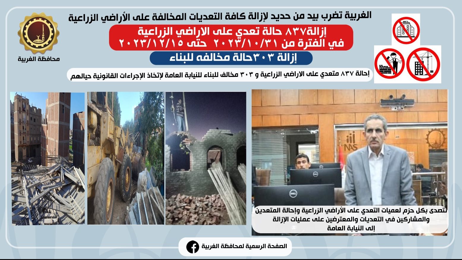 محافظ الغربية 