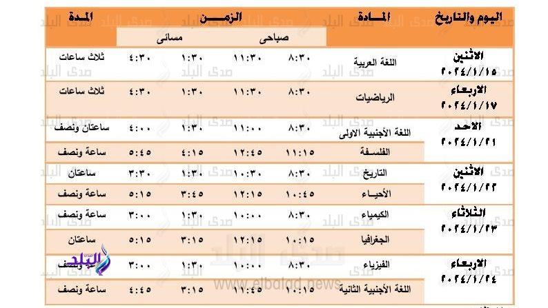 جدول امتحانات الفصل الدراسى الأول لطلاب أولى ثانوي بالجيزة