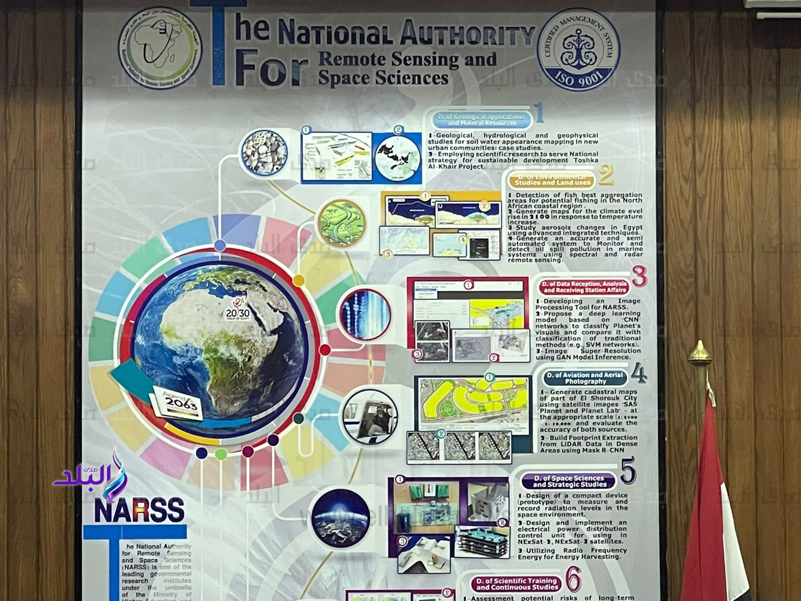 انطلقت فعاليات الندوة الدولية السابعة المشتركة بين الهيئة القومية للاستشعار من البعد