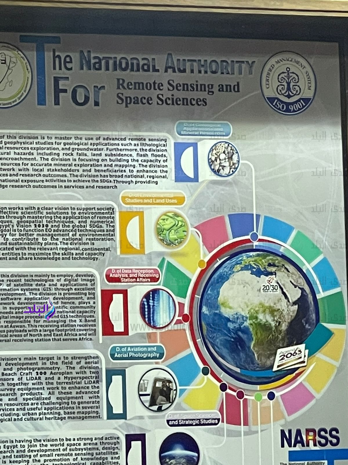 انطلق فعاليات الندوة الدولية السابعة المشتركة بين الهيئة القومية للاستشعار من البعد7