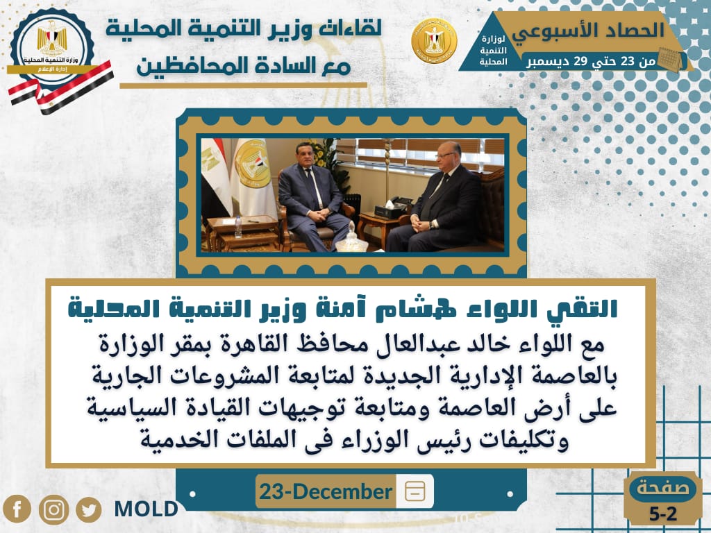 انفوجراف وزارة التنمية المحلية في اسبوع