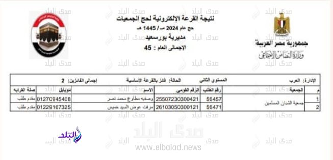 received_904484271387182