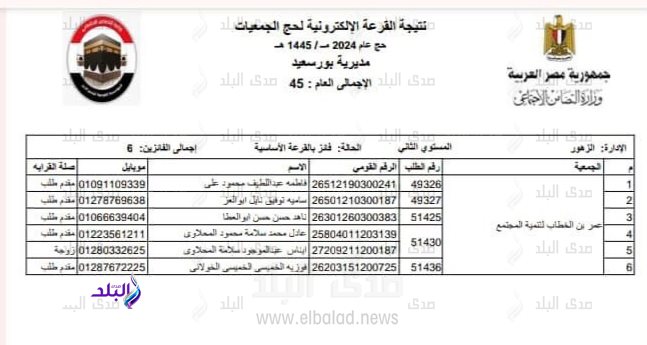 received_1047764063214633