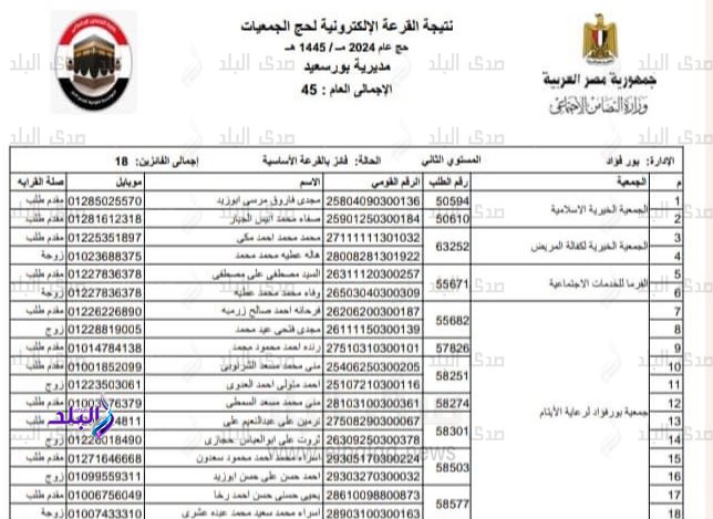 received_330603276475490