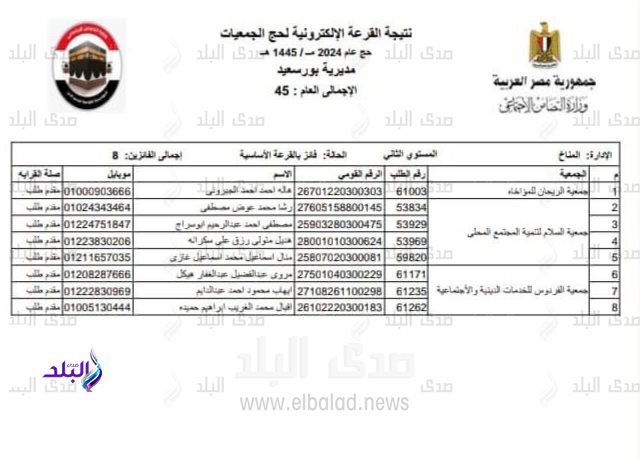 received_1161929731461170