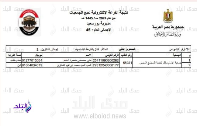 received_613993990821605