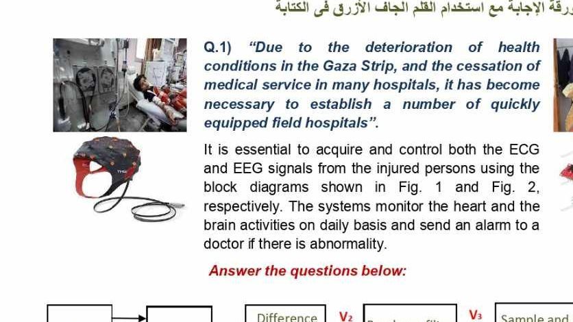 امتحان بجامعة المنصورة 