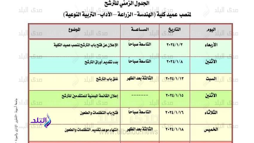 جامعة أسيوط