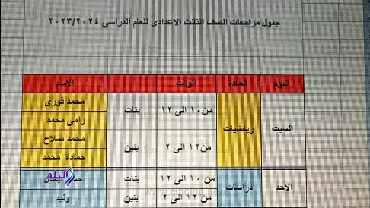 جدول المراجعات