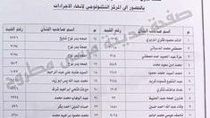 اسماء المقبولين فى مخالفات المبانى 