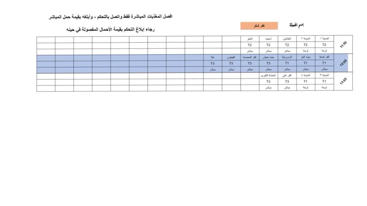 مواعيد قطع الكهرباء