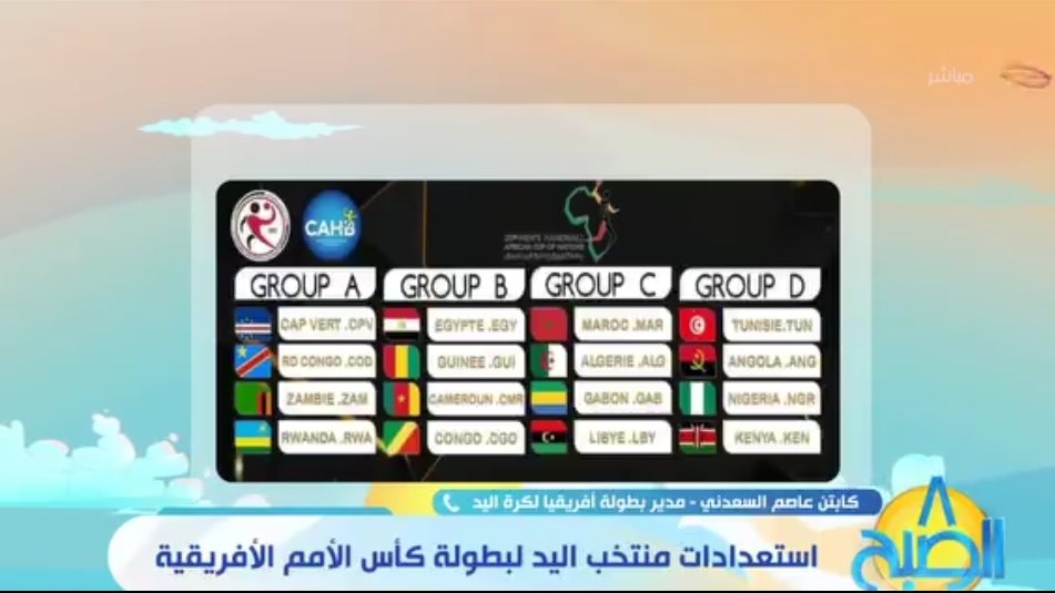 بطولة كأس الأمم الأفريقية لكرة اليد