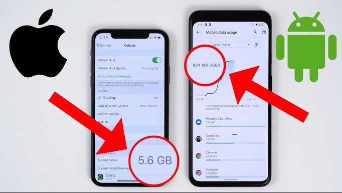 معرفة استهلاك باقة الإنترنت على أندرويد وآيفون