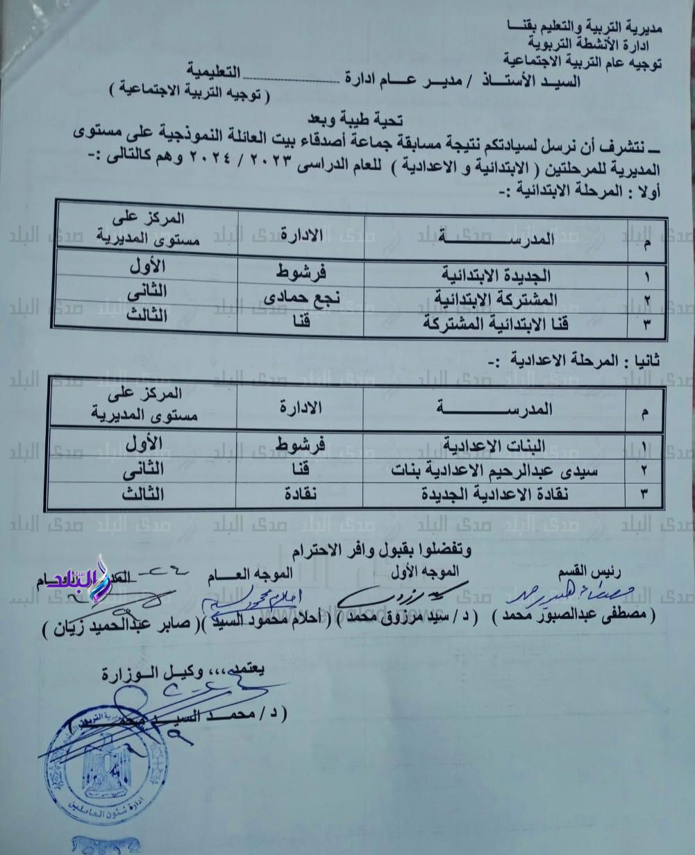 مسابقة أصدقاء بيت العائلة 