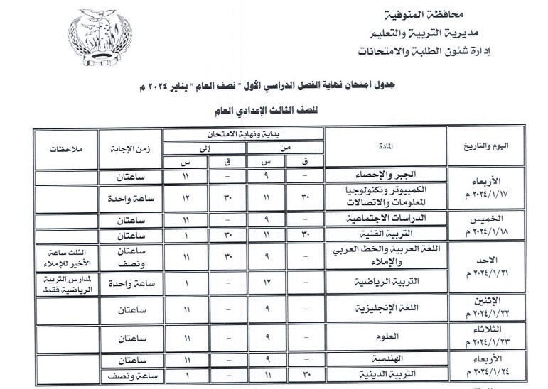 جدول الشهادة الاعدادية فى المنوفية 