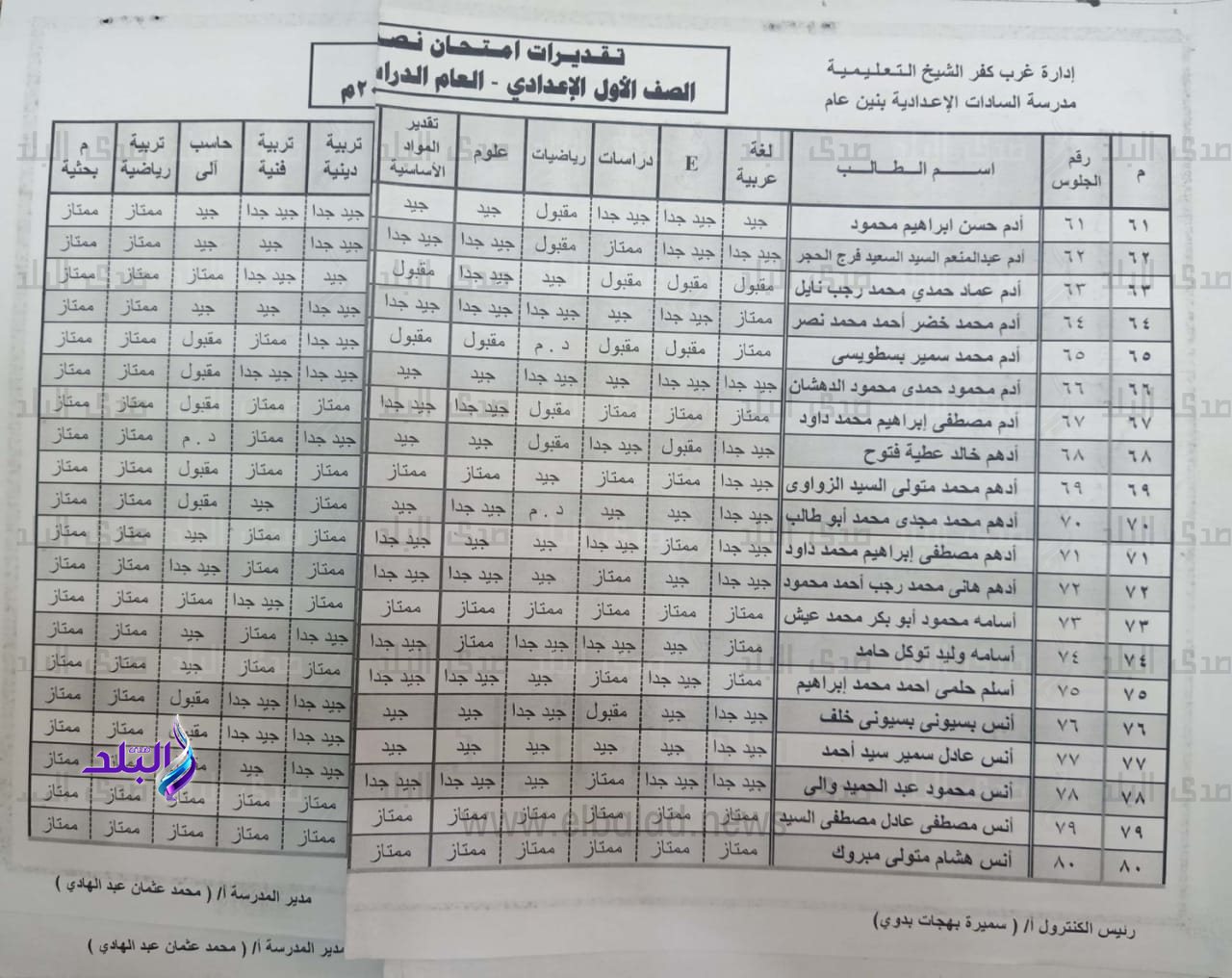  نتيجة الصف الأول الإعدادي برقم الجلوس والاسم