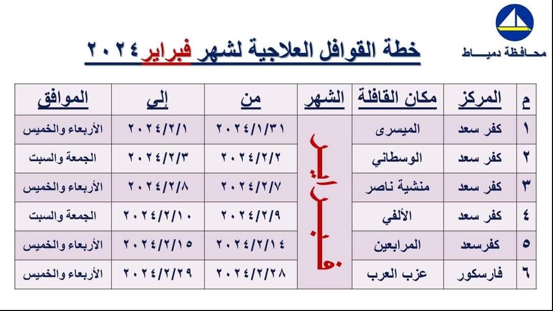 صحه دمياط 