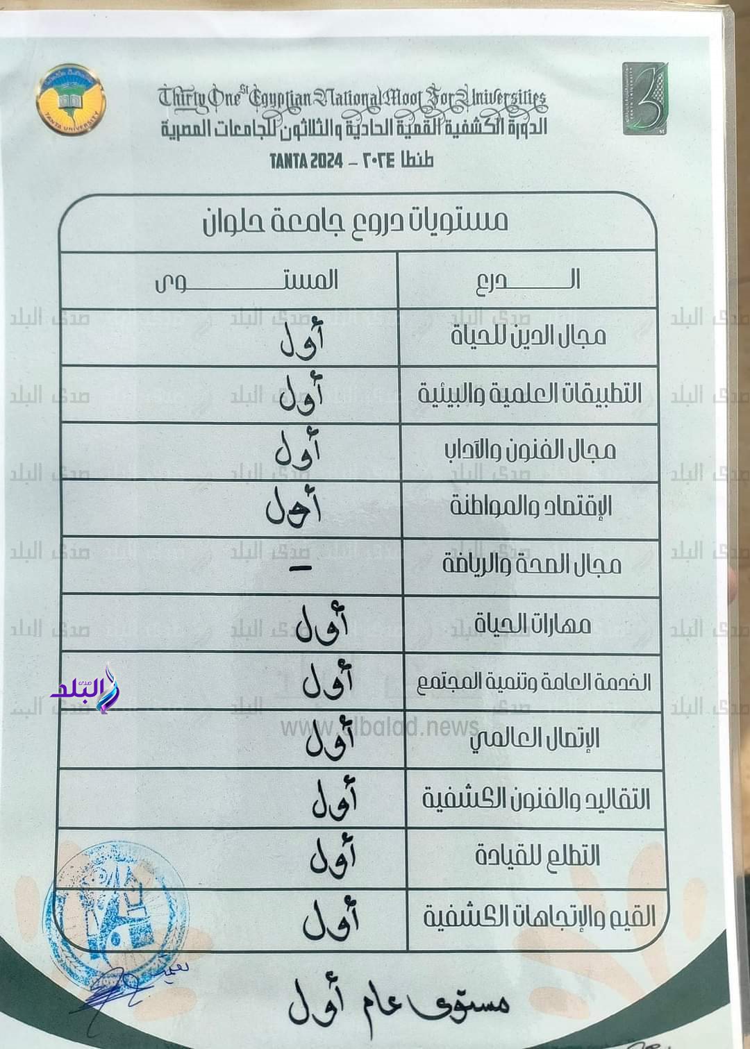 جامعة حلوان3