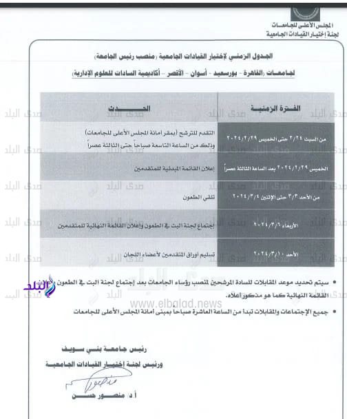 فتح باب التقدم للترشح لمنصب رئيس الجامعة/الأكاديمية طبقاً للجدول الزمني