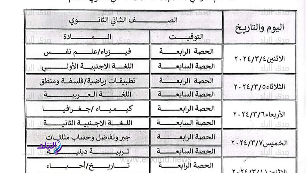 جداول امتحانات بورسعيد شهر فبراير 