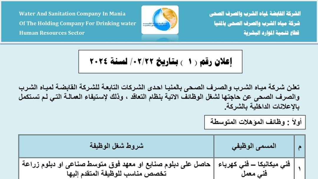 وظائف شركة مياه الشرب 