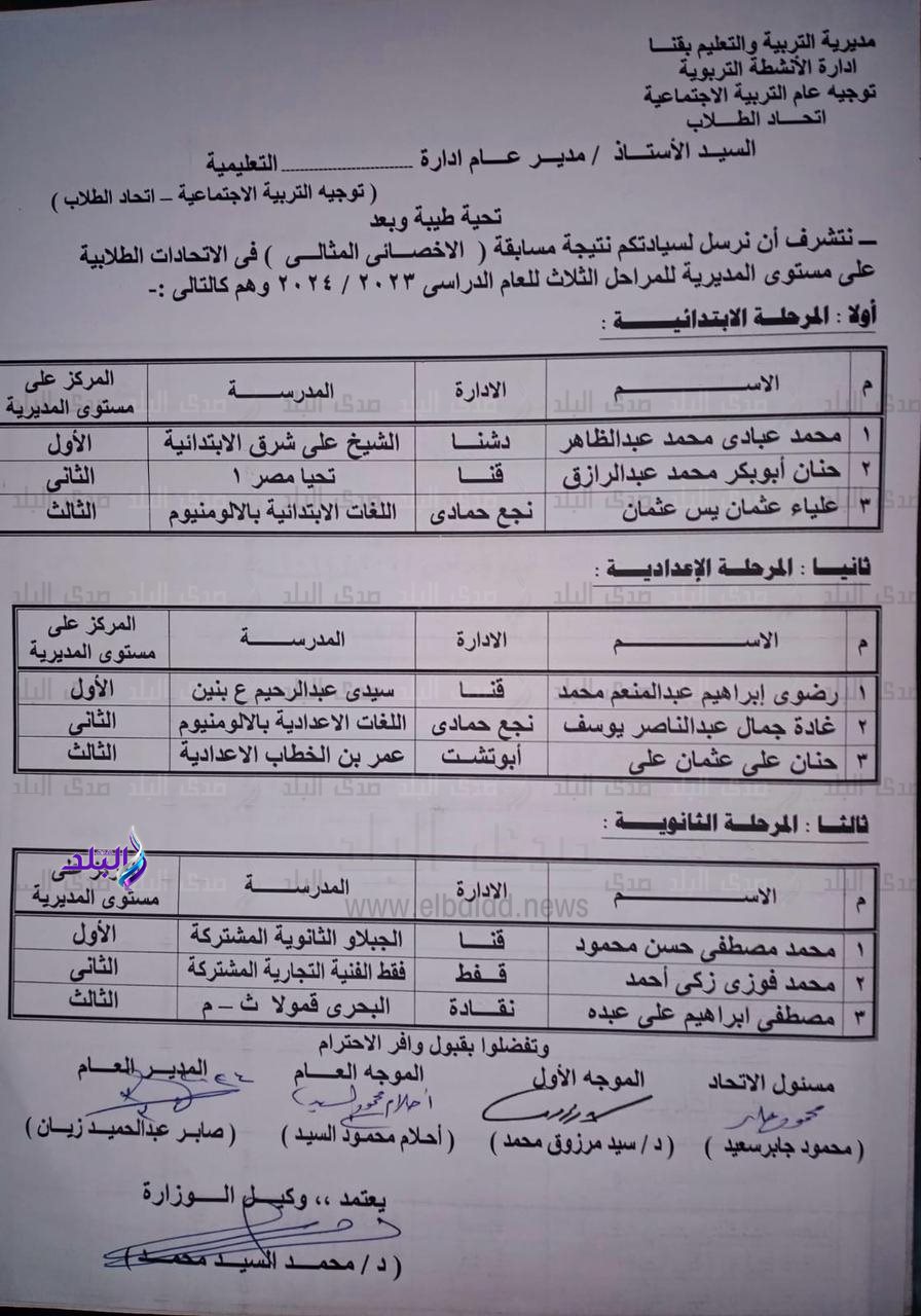 الفائزين فى مسابقة الأخصائى المثالى 