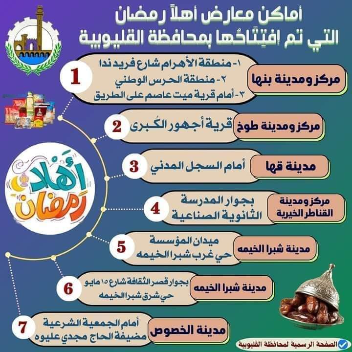 معارض أهلا رمضان